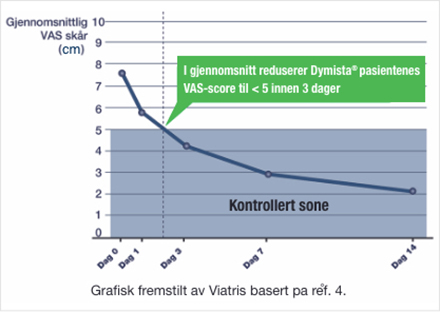 Observationsstudie