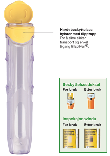 kontroller inspeksjonsvinduet på EpiPen regelmessig